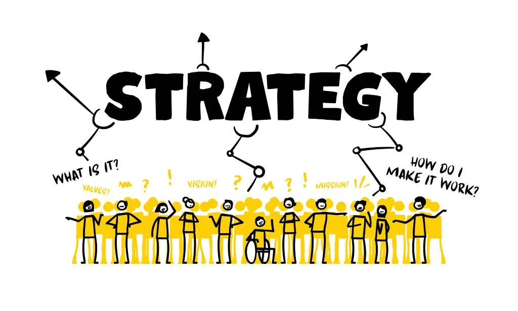 استراتژی چیست (what is Strategy)