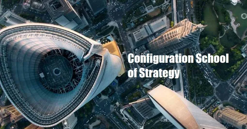 مکتب پیکربندی در استراتژی (Configuration School)